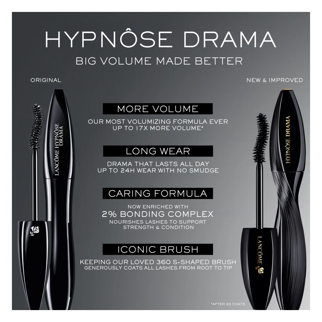 Lancome Hypnôse Drama Excessive Black Mascara Mini