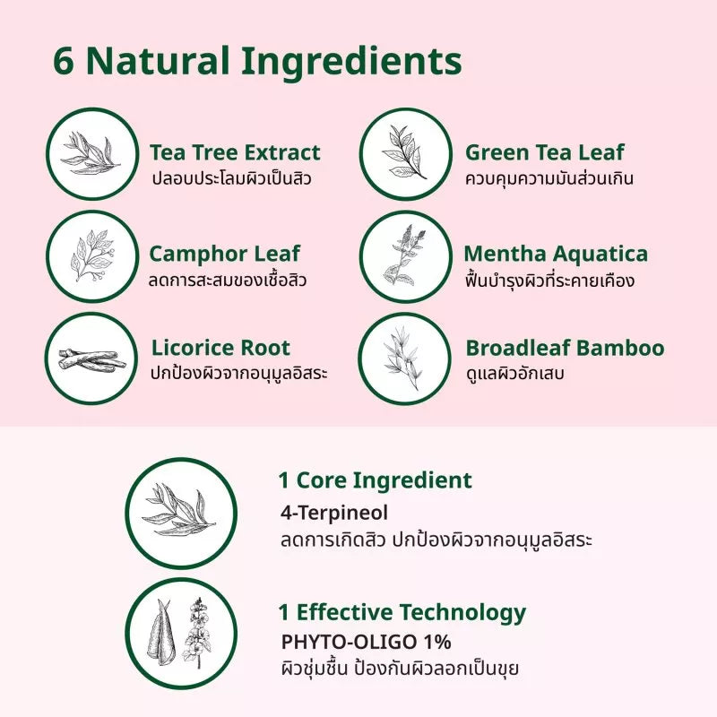 Shop AXIS-Y Spot The Difference Blemish Treatment, Online in Pakistan - ColorshowPk