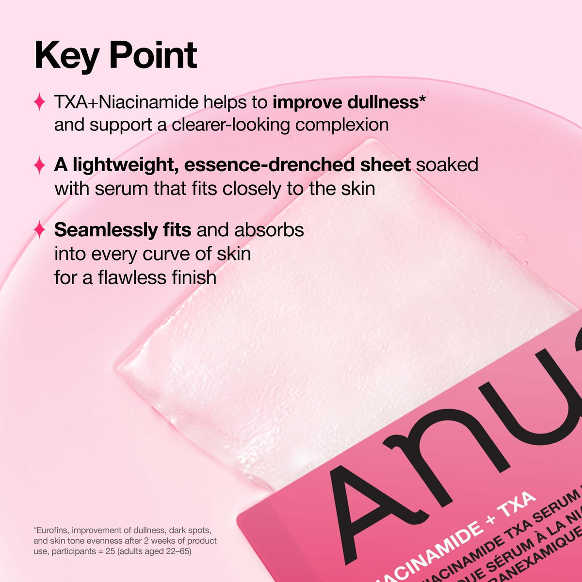 Anua Niacinamide TXA Serum Mask 28ml x 1 sheet