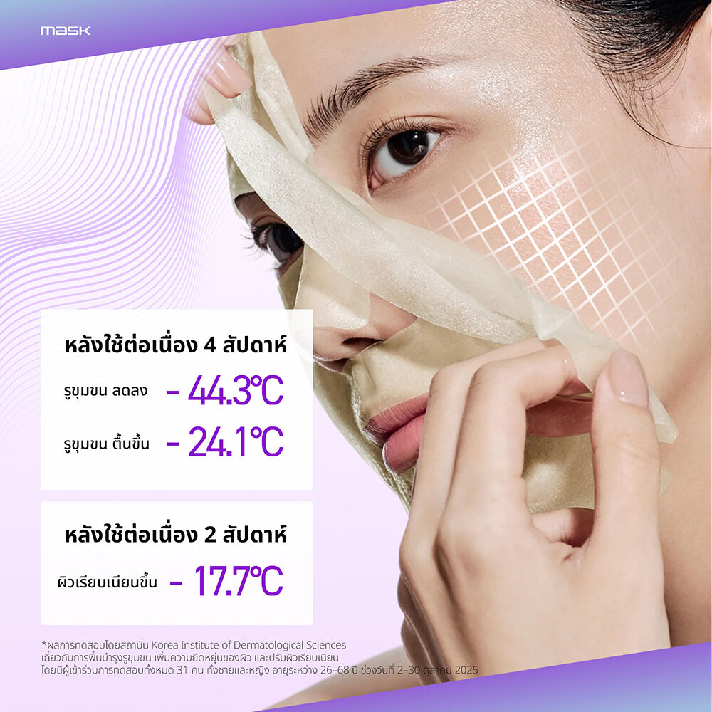 Anua Retinol Niacin Night Care Mask 24ml (1pcs)