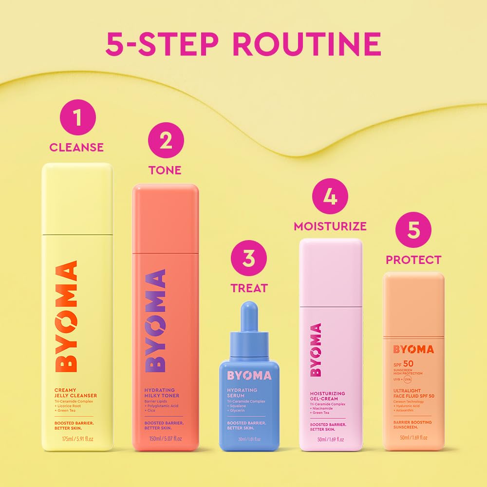Byoma Hydrating Milky Toner