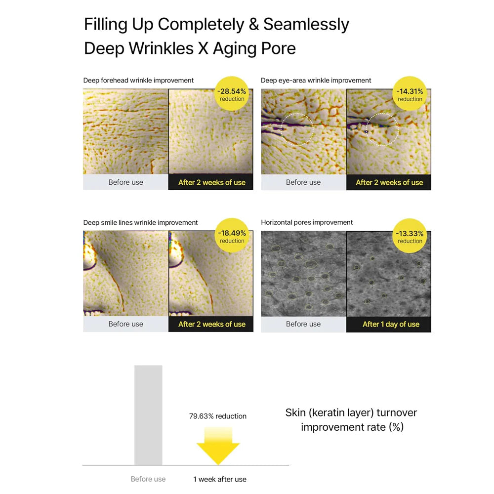 Celimax Retinal Shot Tightening Booster