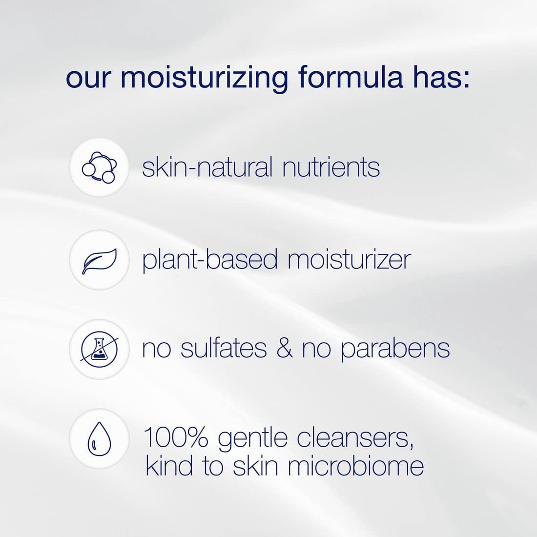 Dove Body Wash Deeply Nourishing Nutrium Moisture