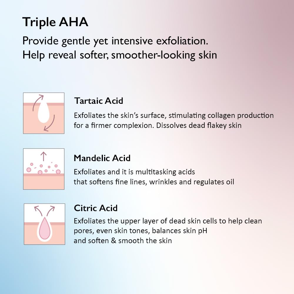 Haruharu Wonder Black Rice Triple AHA Gentle Cleansing Gel Unscented
