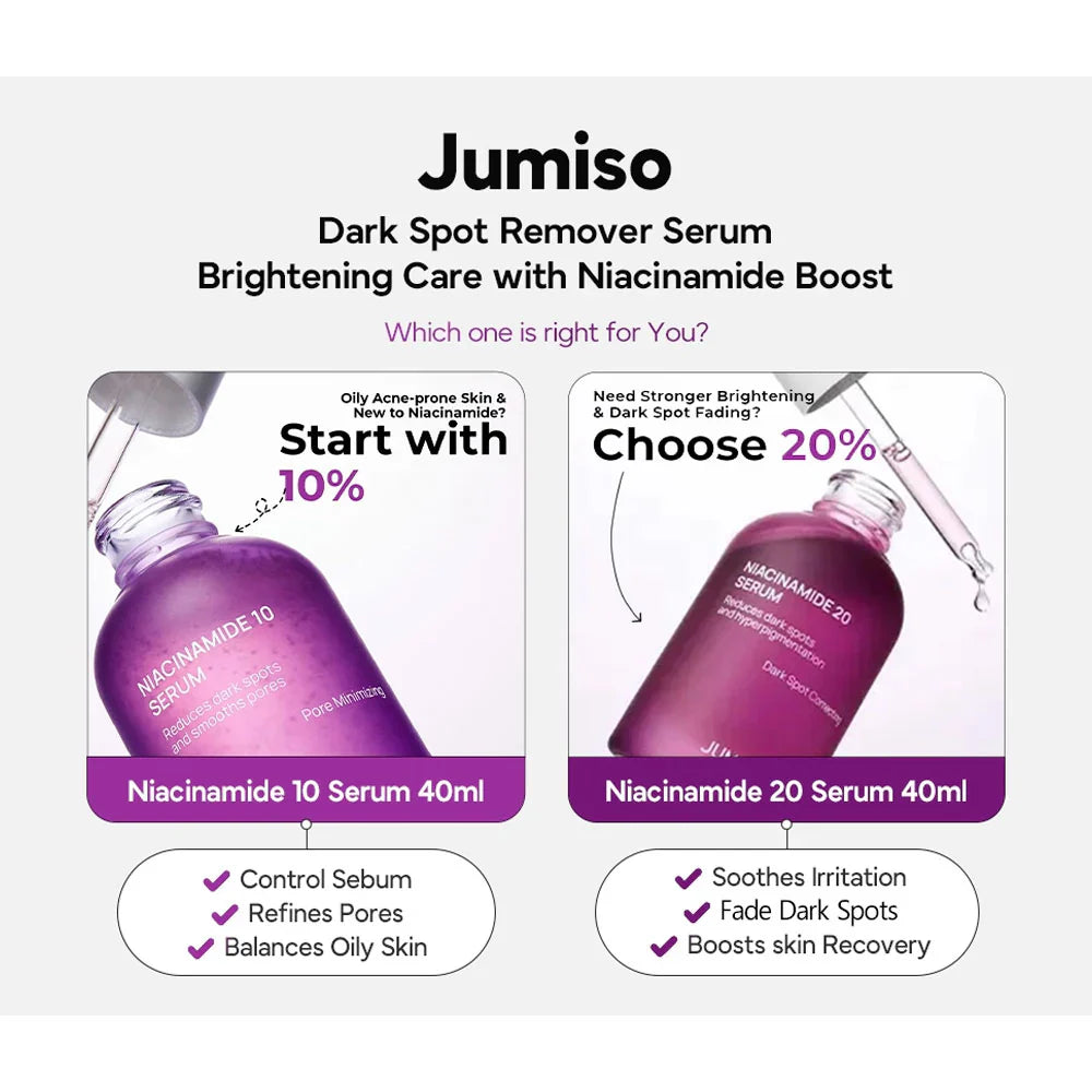 JUMISO Niacinamide 20 Serum