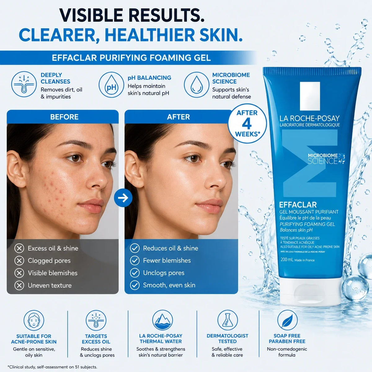 La Roche-Posay Effaclar Gel Facial Wash for Oily Skin