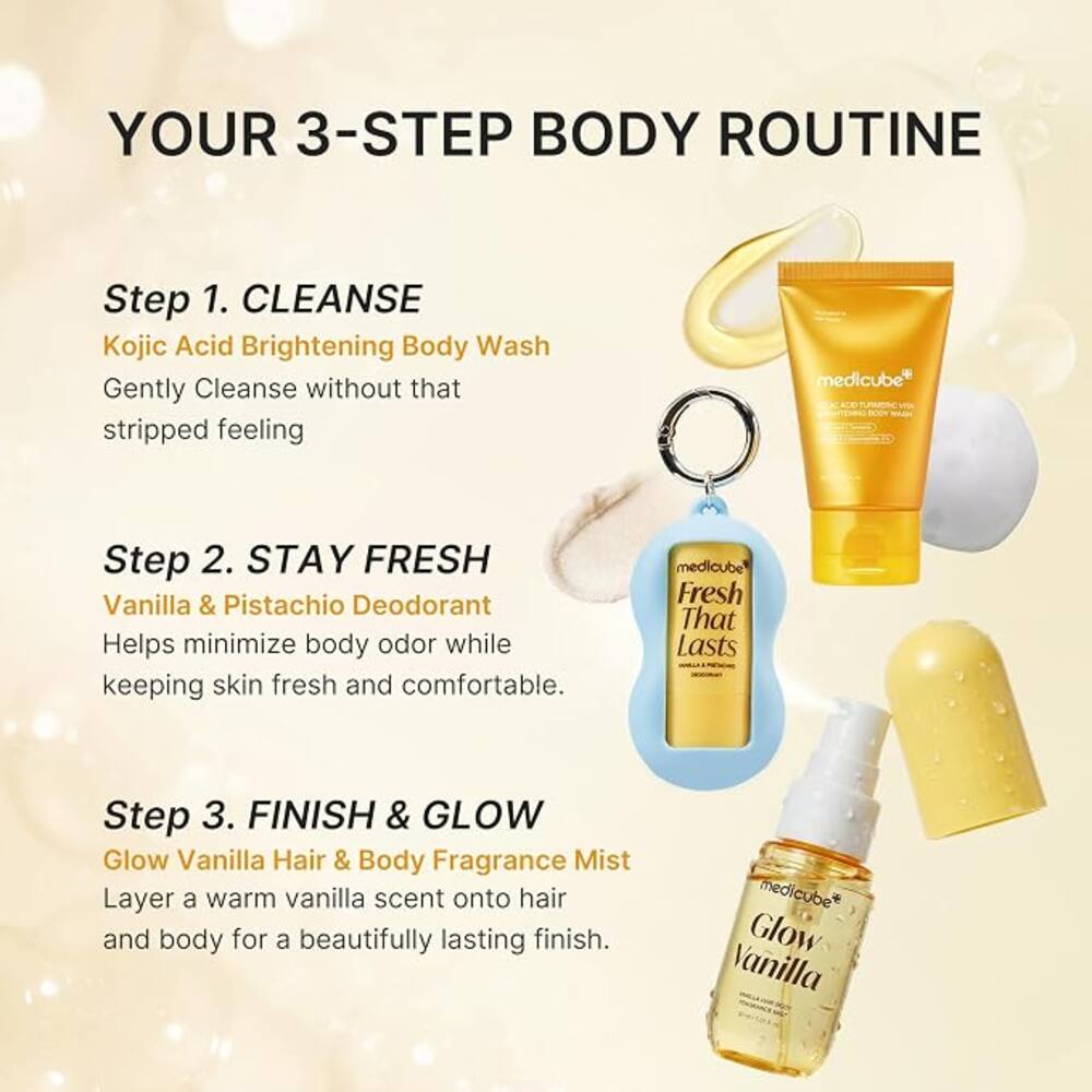 Medicube Fresh Glow Travel Body Kit