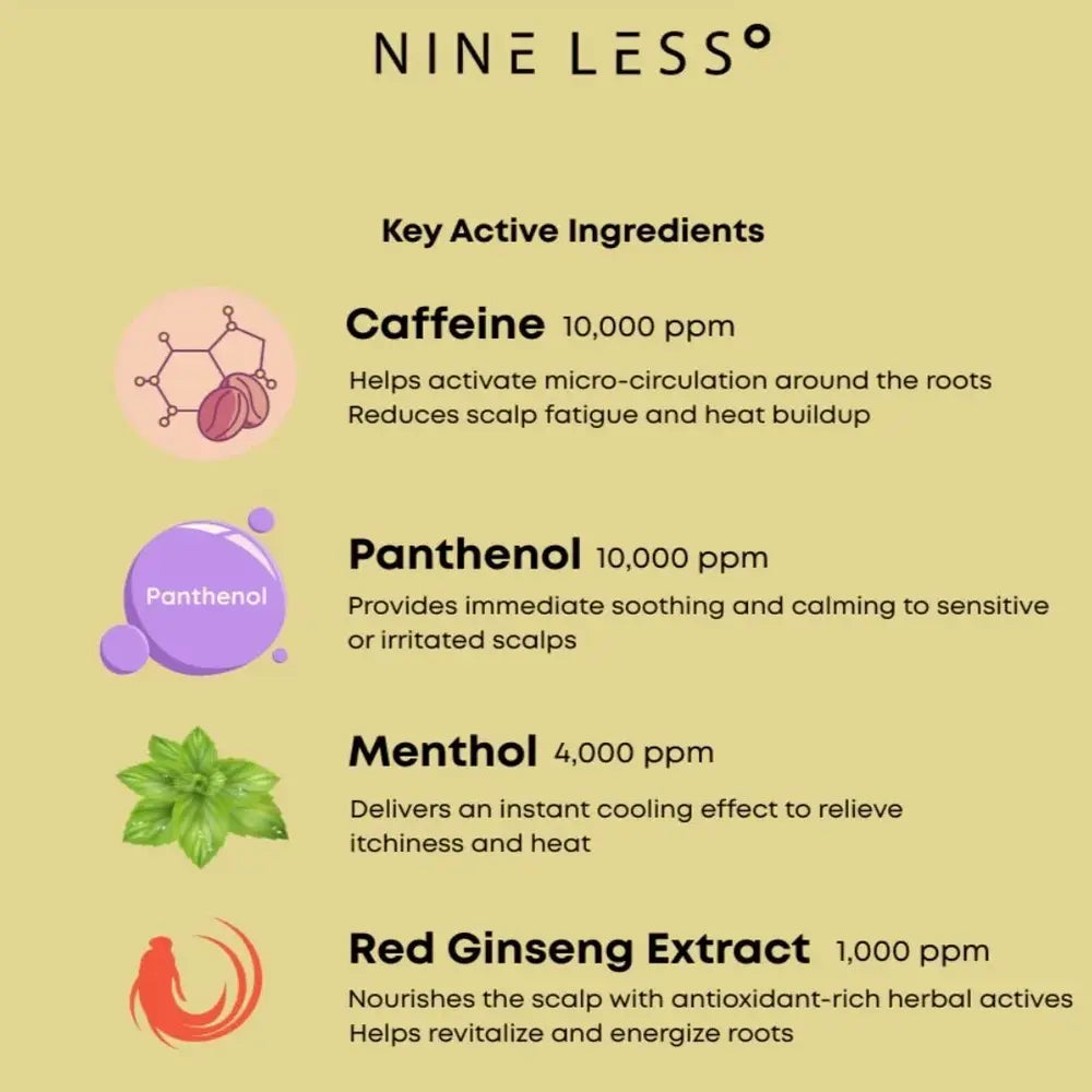 NINELESS Root-Biome Caffeine Scalp Ampoule