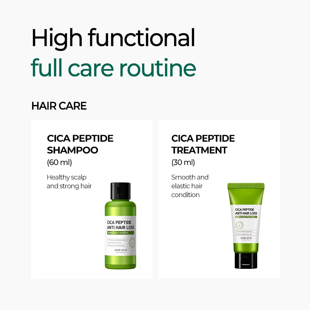 Some By Mi Miracle Hair & Body Starter Kit