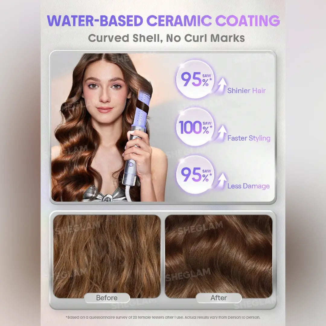Sheglam Cool Lock Airflow Styler 25mm- US Plug