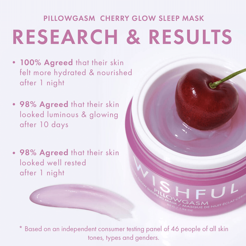 Wishful Pillowgasm Cherry Glow Sleep Mask