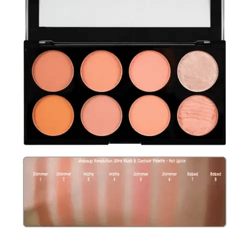 Makeup Revolution in Pakistan