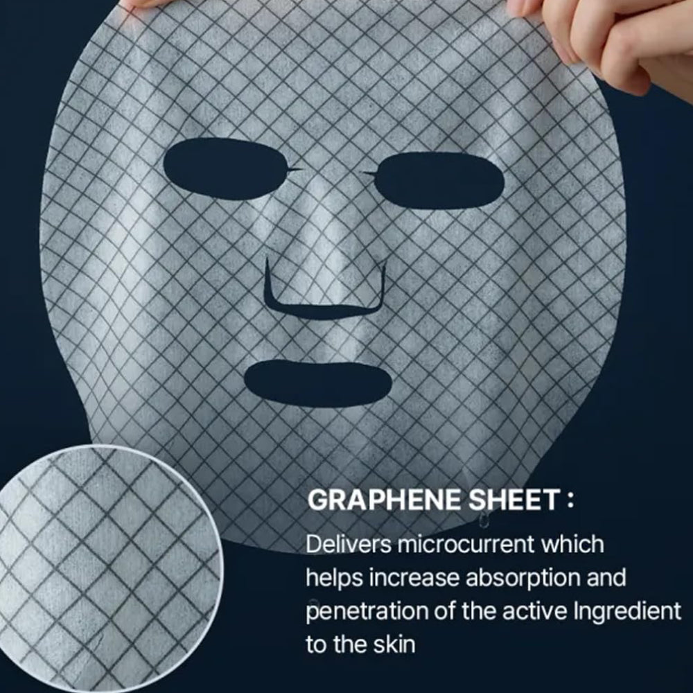 Arocell Botulcare Graphene Mask 1 Sheet