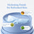 Dr.Althea Pore Refresh Grinding Cleansing Balm