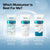Anua Barrier Reboot Water Gel Cream