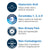 Cerave Healing Ointment