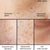 Celimax Pore+Dark Spot Brightening Cream