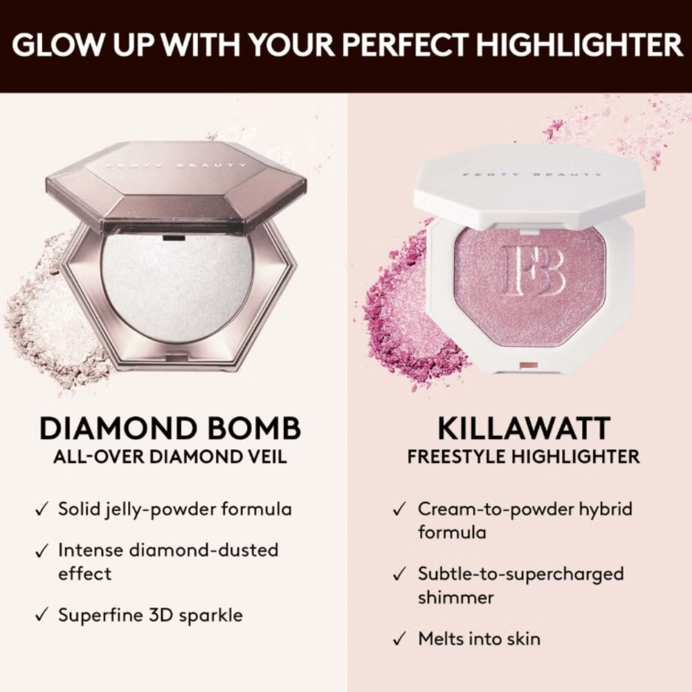 Fenty Beauty by Rihanna Diamond Bomb Highlighter Travel Size