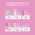 Glow Recipe Fruit Babies Glow & Soothe Kit