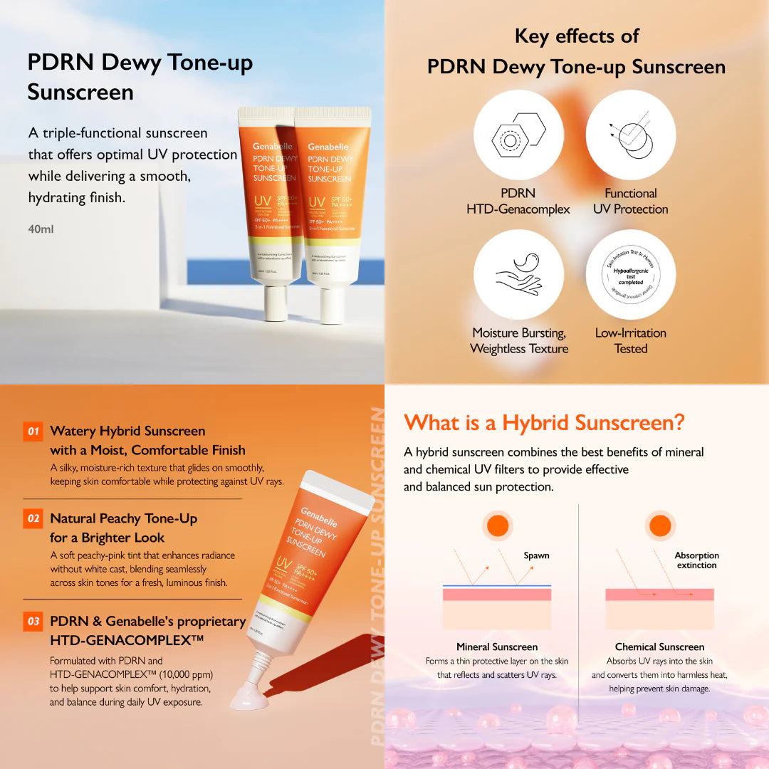 Genabelle PDRN Dewy Tone-Up Sunscreen