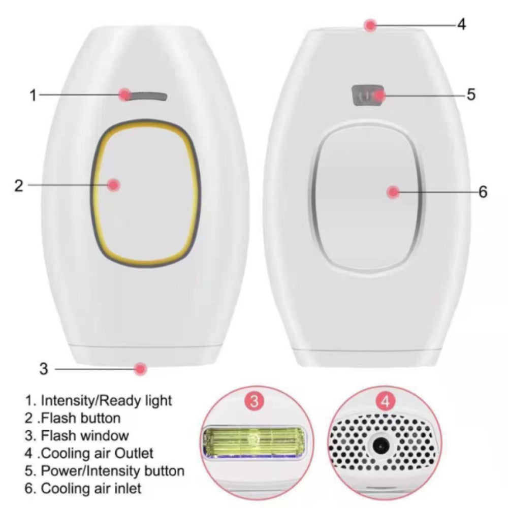 Ipl Hair Removal Laser Epilator For Women At Best Price in Pakistan