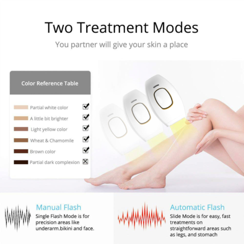 Ipl Hair Removal Laser Epilator For Women at colorshow.pk