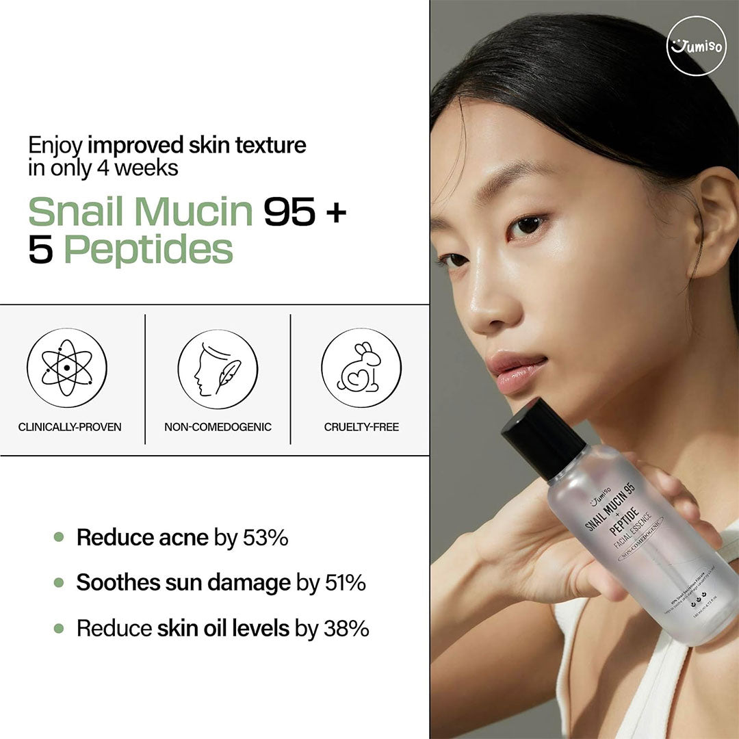 Jumiso Snail Mucin 95+ Ppetide Facial Essence