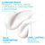 La Roche Posay Lipikar AP+M Triple Repair Body Moisturizing Cream