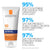 LA Roche Posay Anthelios UV Pro-Sport Sunscreen SPF 50