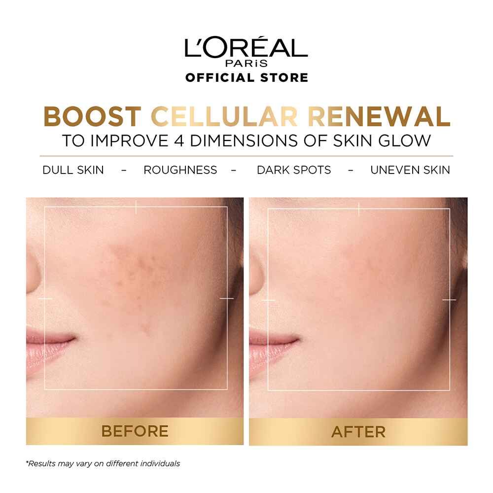 L'Oreal Paris Glycolic Bright Glowing Day Cream SPF 17