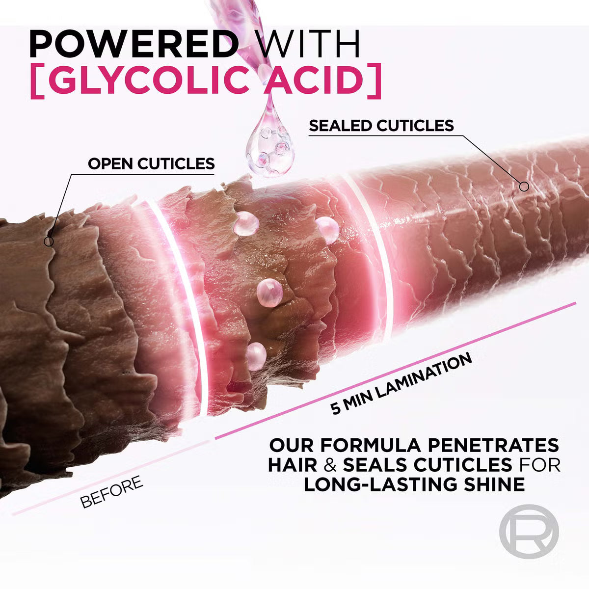 L'Oréal Paris Elvive Glycolic Gloss 5 Minute Lamination Treatment