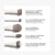 Morphe Portrait Mode 5-Piece Face Brush Set