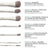 Morphe Along for the Glide 6-Piece Travel Brush Set