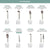 Morphe Ready, Set, Pro 16-Piece Face & Eye Brush Set