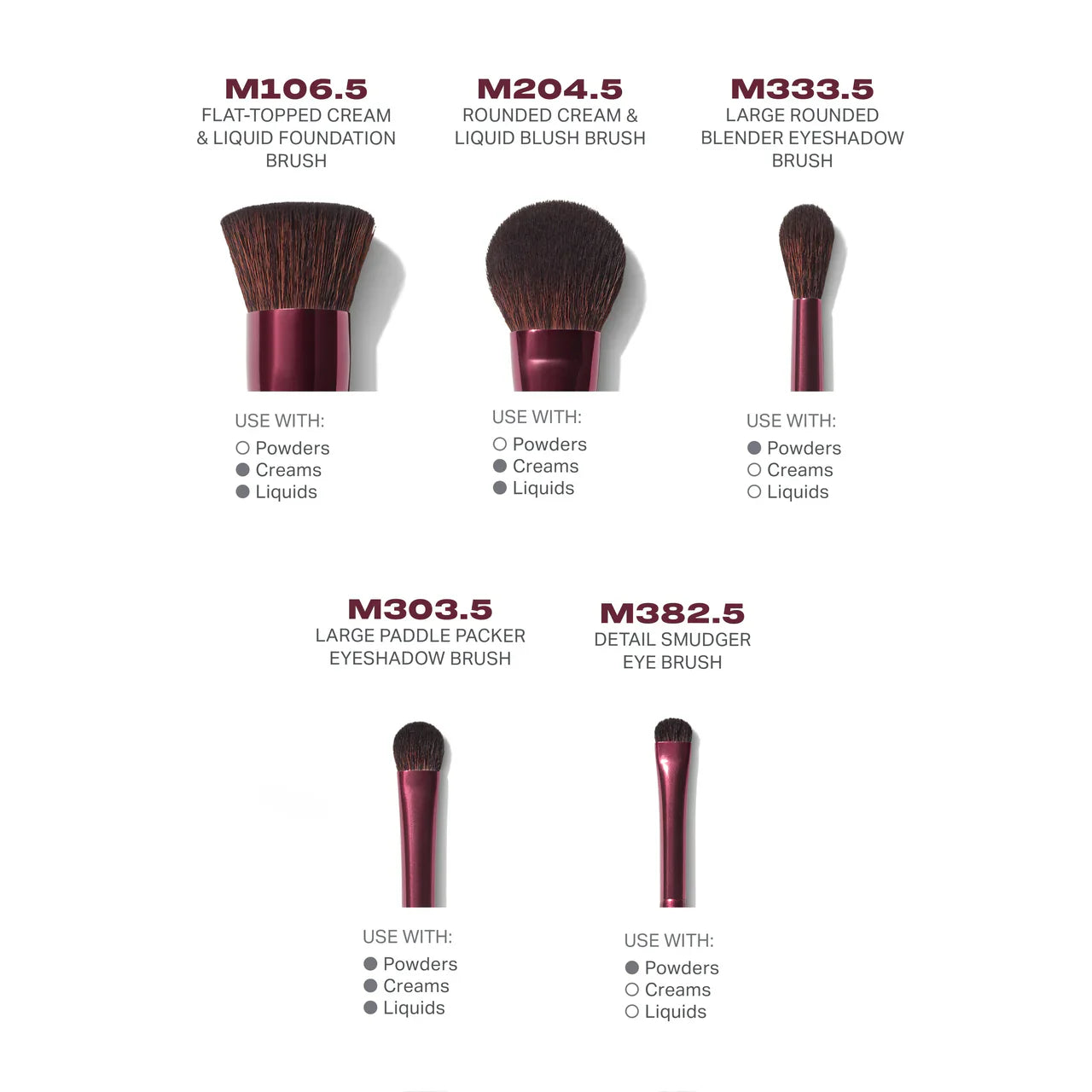 Morphe Rebellious 6-piece Travel Brush & Tool Set