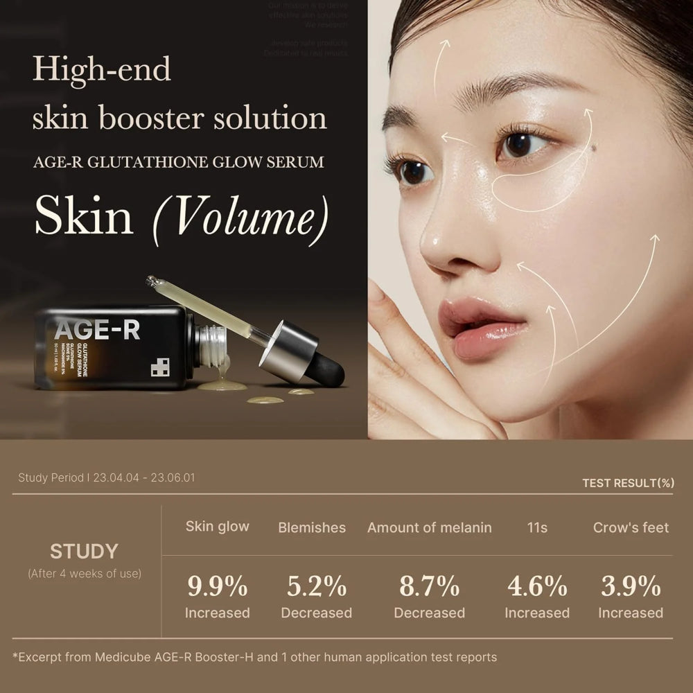 Medicube Renewal AGE-R Glutathione Glow Serum
