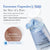 Medicube Zero Pore SA Clear Capsule Cleansing Foam
