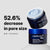 Medicube Zero Pore One day Cream
