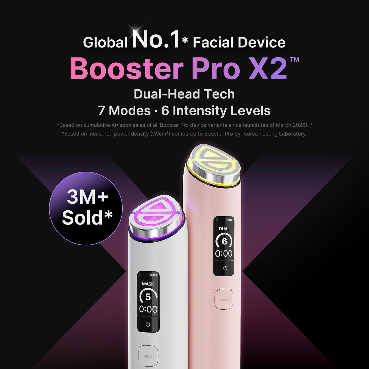 Medicube Booster Pro X2 Pink 7-in-1