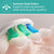 Philips Sonicare Replacement Toothbrush Head HX4031/21