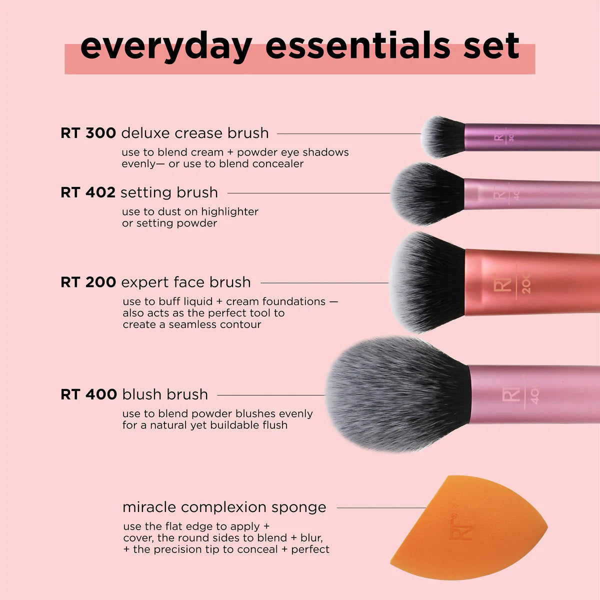 Shop Real Techniques Everyday Essentials Set with Bonus Miracle Sponge Online in Pakistan - ColorshowPk 