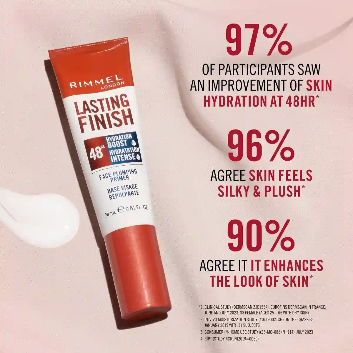 Rimmel Lasting Finish 48hr Hydration Boost Primer