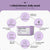 SOME BY MI Retinol Intense Daily Mask  (30 Sheets)