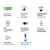 Some By Mi Beta-Panthenol Gel Cleanser Rebuilding Skin Barrier