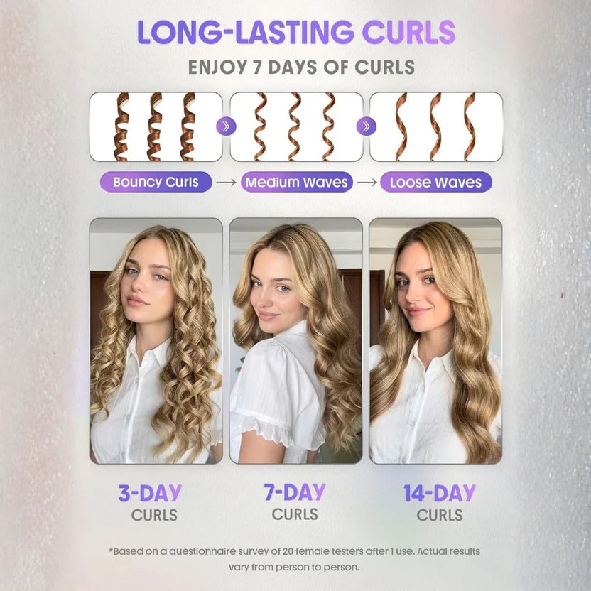 Sheglam One touch Airflow Styler pro 32mm- Uk Plug