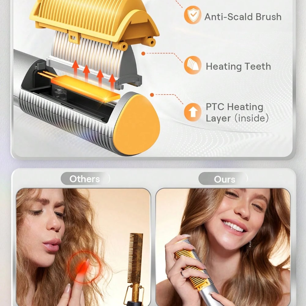 Sheglam Sleek Chic 3D Thermal Straightening Brush-US Plug