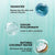 Sheglam Glacier Glo Smoothing Primer