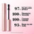 Too Faced Better Than Sex Voluptuous volume Mascara