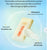 TOCOBO Vita Waterproof Sun Stick