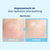 Torriden DIVE-IN Low Molecule Hyaluronic Acid Multi Pad (80ea)